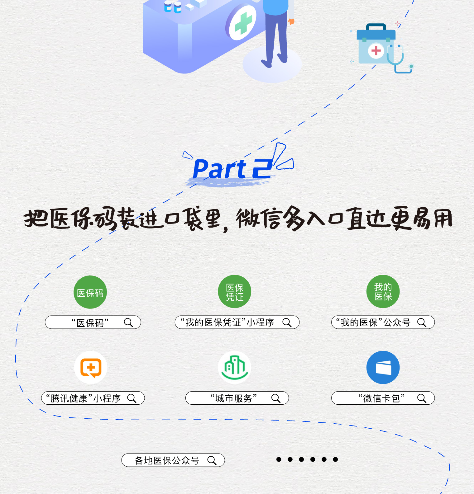 拉萨最新医保取现中介微信方法分析(最方便真实的拉萨急用钱如何提取医保卡里的钱方法)