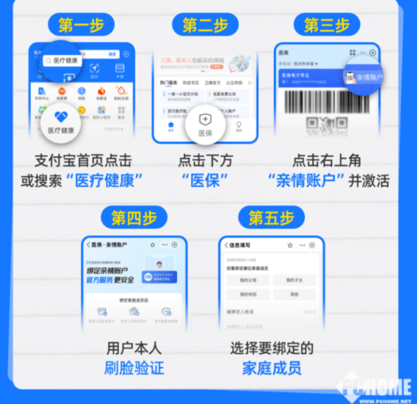 拉萨最新医保卡怎么绑定微信支付功能方法分析(最方便真实的拉萨医保卡怎么绑定微信支付功能呢方法)
