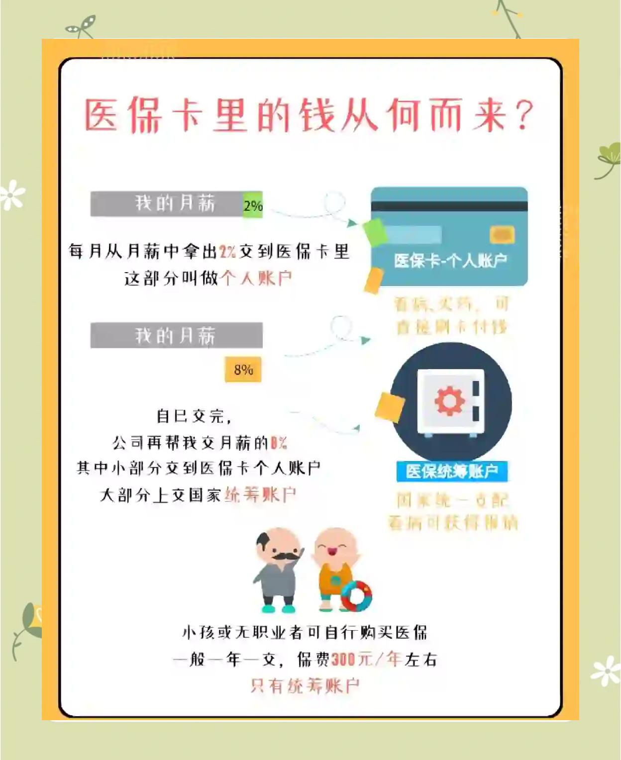 拉萨最新怎么把医保卡里的钱取出来方法分析(最方便真实的拉萨医保卡提取现金方法方法)