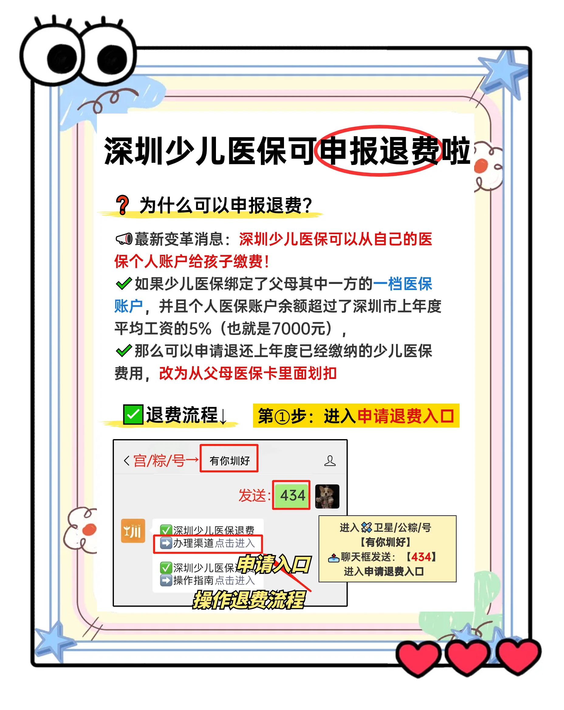 拉萨最新小孩怎么刷大人的医保卡方法分析(最方便真实的拉萨小孩怎么刷大人的医保卡余额方法)