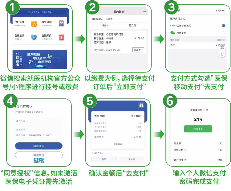 拉萨最新怎样把医保卡绑在微信上支付方法分析(最方便真实的拉萨怎样把医保卡绑在微信上支付呢方法)
