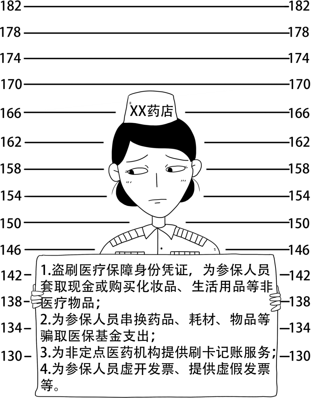 拉萨最新医保换现金违法吗方法分析(最方便真实的拉萨医保换现金违法吗怎么办方法)