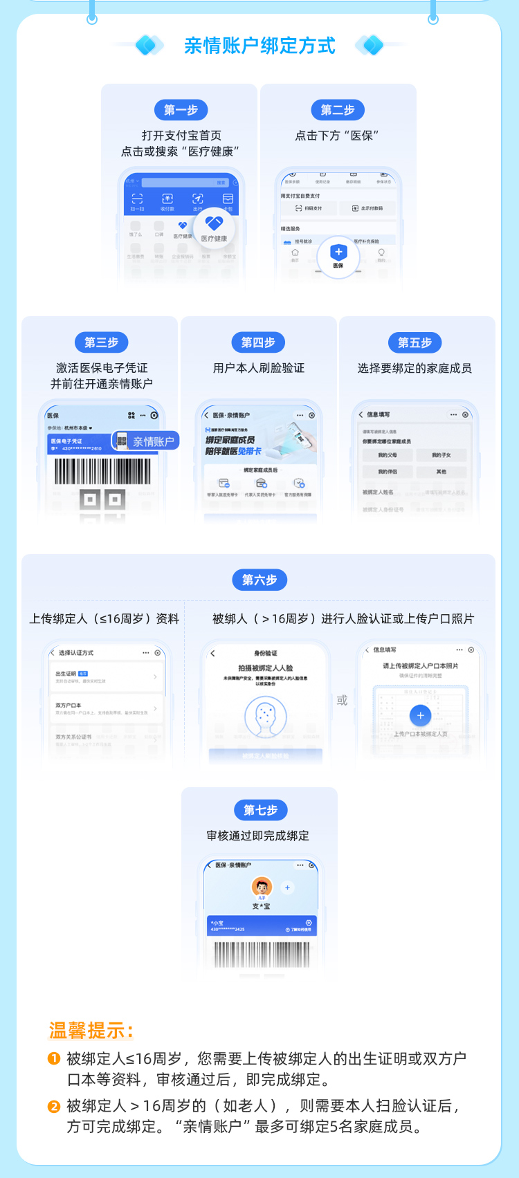 拉萨最新医保卡如何绑定手机电子医保卡方法分析(最方便真实的拉萨如何绑定医保电子码方法)