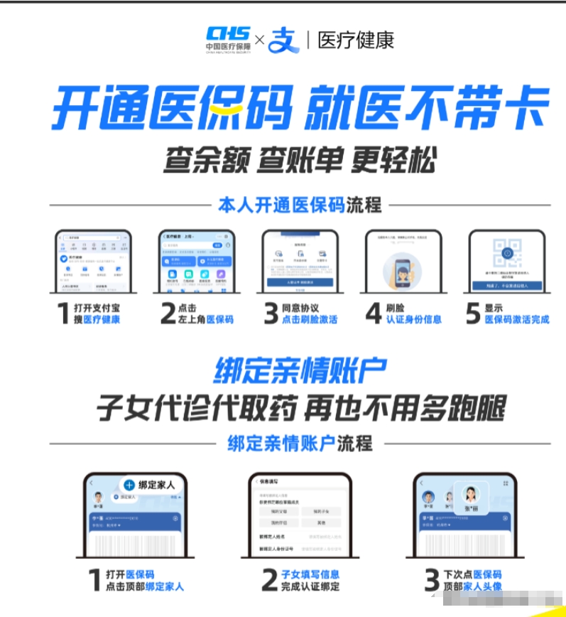 拉萨最新医保余额怎么套出来方法分析(最方便真实的拉萨医保余额怎么套出来的方法)