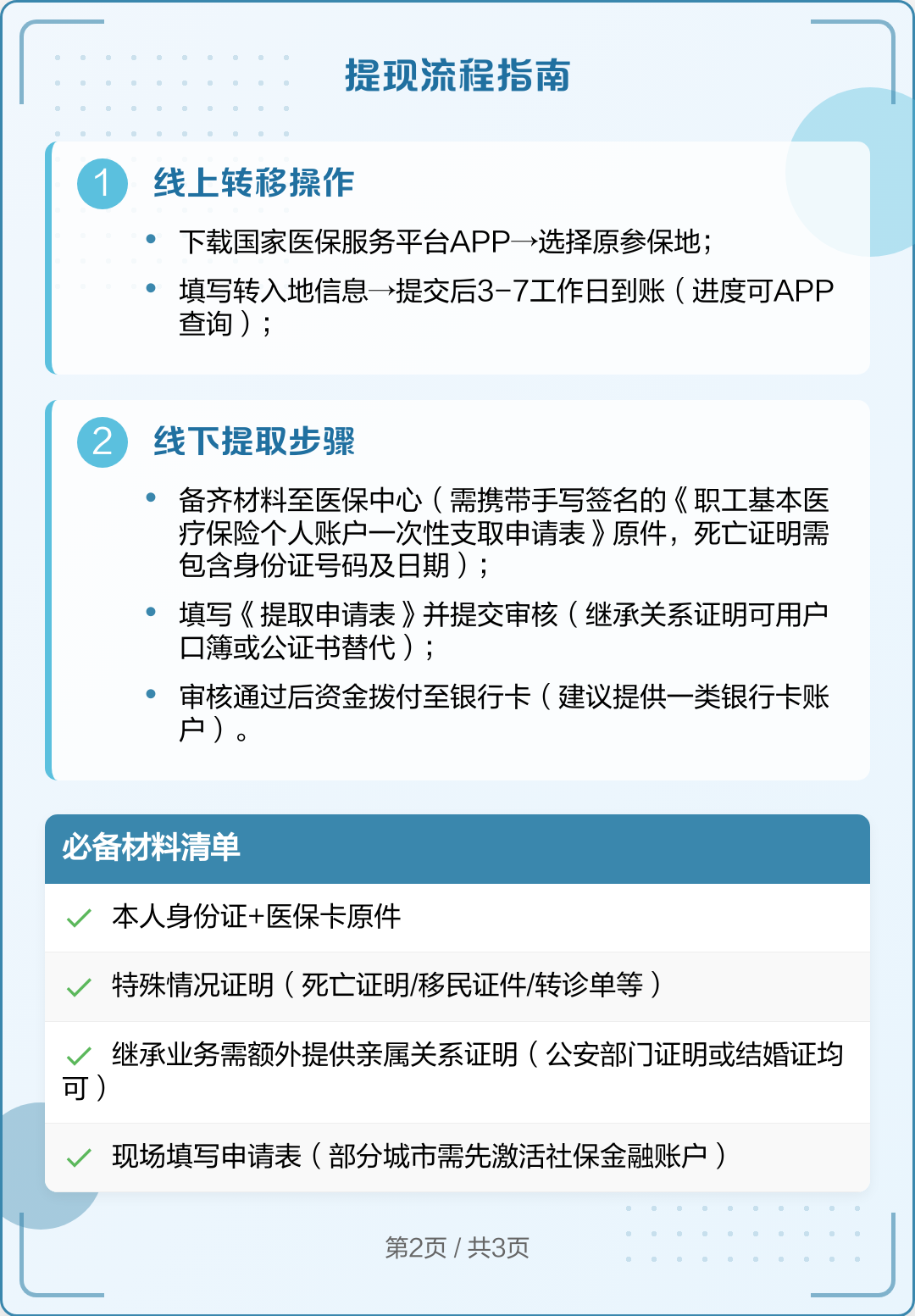 拉萨最新医保卡里的钱怎么取出来方法分析(最方便真实的拉萨去逝后医保卡里的钱怎么取出来方法)