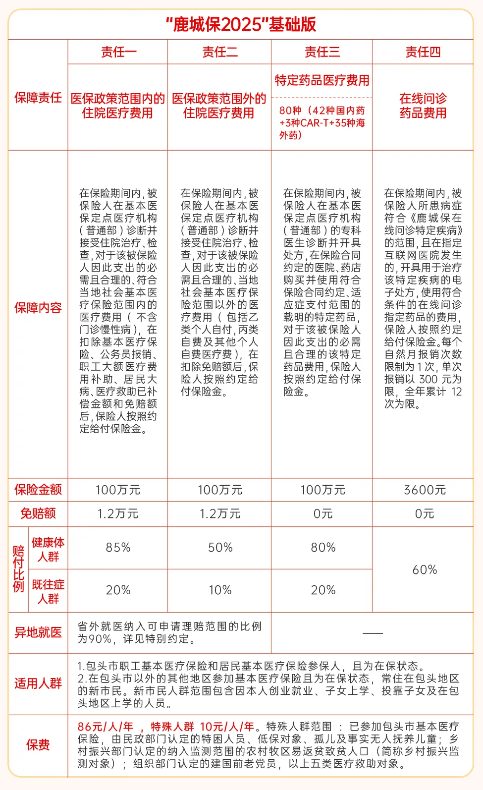拉萨最新医保卡提取现金方法2025最新方法分析(最方便真实的拉萨医保卡提取现金方法2025最新规定方法)