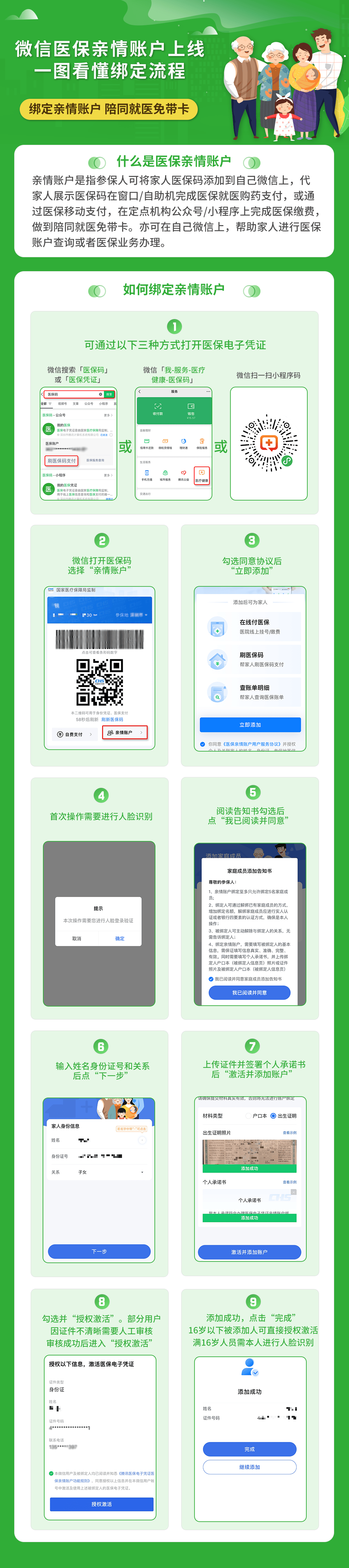 拉萨最新医保卡提取24小时微信怎么提取方法分析(最方便真实的拉萨医保卡提现联系方式方法)